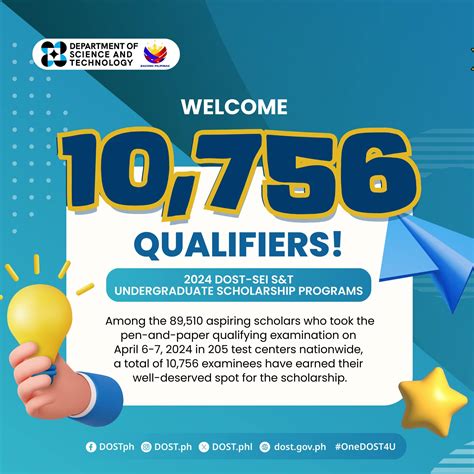 www.sei.dost.gov.ph results|7 Siquijor students qualify for 2024 DOST scholarship.